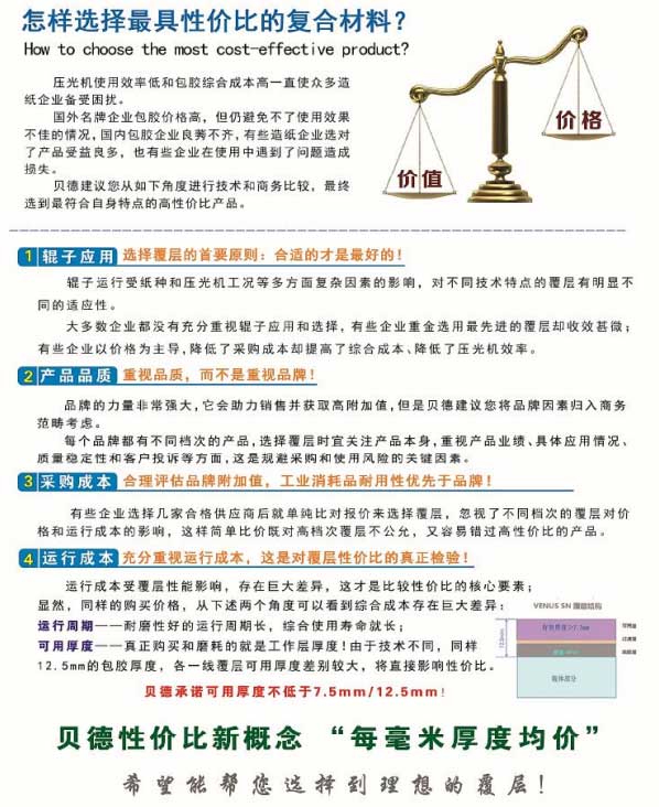 怎樣選擇最具性價(jià)比的復(fù)合材料？