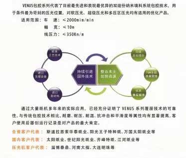 貝德產(chǎn)品技術(shù)特點(diǎn)及應(yīng)用范圍